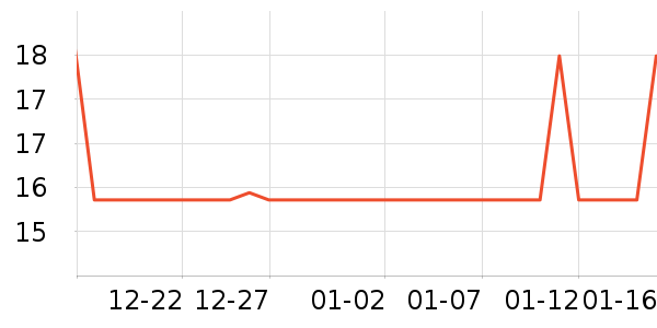 ���������޸���ʷ�۸�