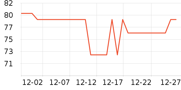 �ֿ�ϴ����װ��ʷ�۸�