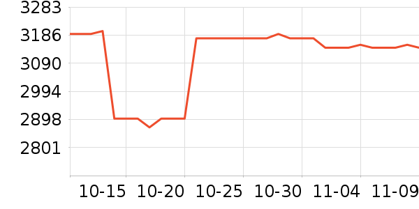 �갲����/�����豸��ʷ�۸�