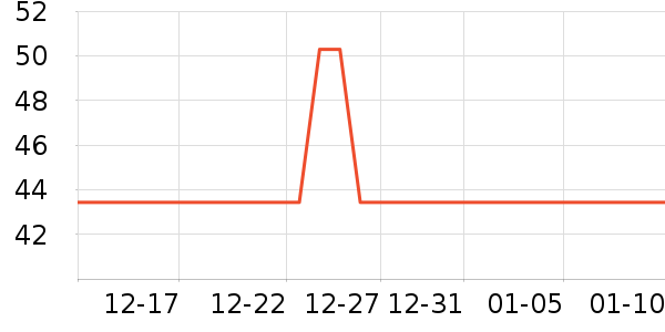 �ʳ�ˮ��/ˮ����ʷ�۸�