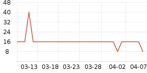 С¹����������ʳ��ʷ�۸�