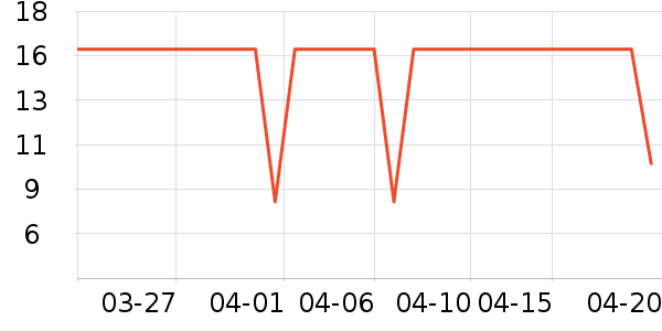 С¹����������ʳ��ʷ�۸�