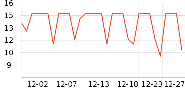 ���׾��������ʷ�۸�