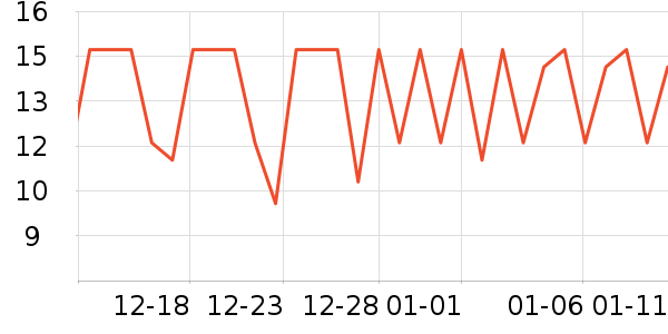 ���׾��������ʷ�۸�