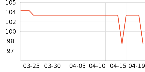 �ɱ�ˮ��������ʷ�۸�