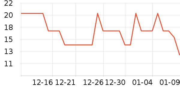 �«h������Ʒ/��Ʒ��ʷ�۸�