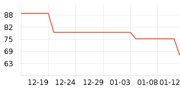 Ľ��ơ����ʷ�۸�