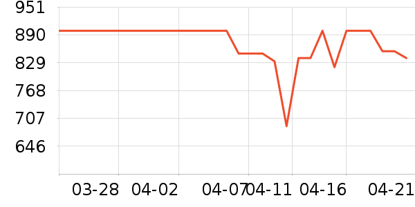 ������ͨ��Ͱ/�ǰ���ʷ�۸�