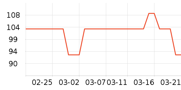 �Ž�ī����ʷ�۸�