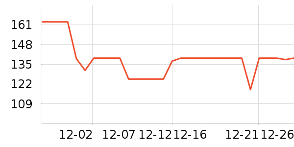 ���Ĺ��̻���ʷ�۸�