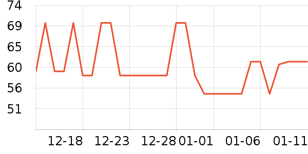 ��ǹŮʿ�ڿ���ʷ�۸�