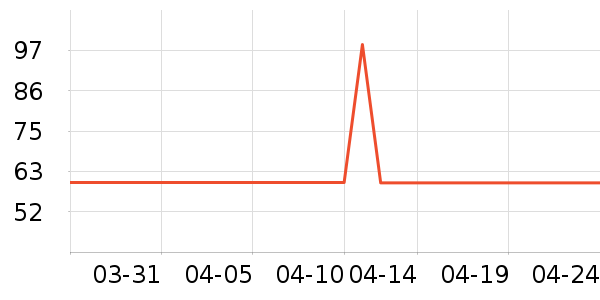 Ī������ʿ�ڿ���ʷ�۸�