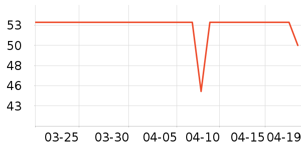 訶���ʿ��������ʷ�۸�