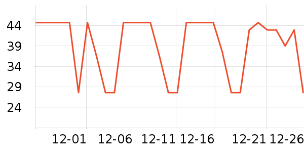 �ᵺţ�̵�������ʷ�۸�