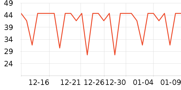 ���޷�԰�����ʷ�۸�