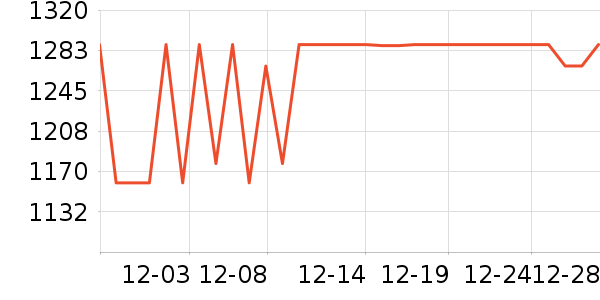 ������Ӥ���Ƴ���ʷ�۸�