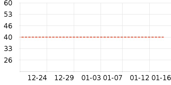 ���/������ʷ�۸�