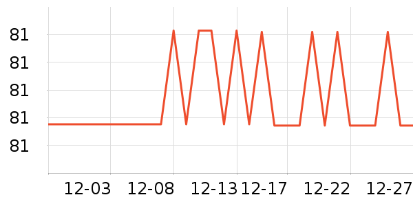 ��ţ����/������ʷ�۸�