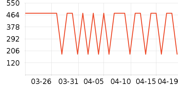 �̰ű�����ʪ��ʷ�۸�