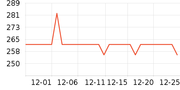 ���Ӽп���ʷ�۸�