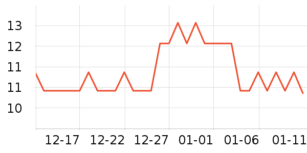 ���ζ��ֻ���Ĥ ��ʷ�۸�