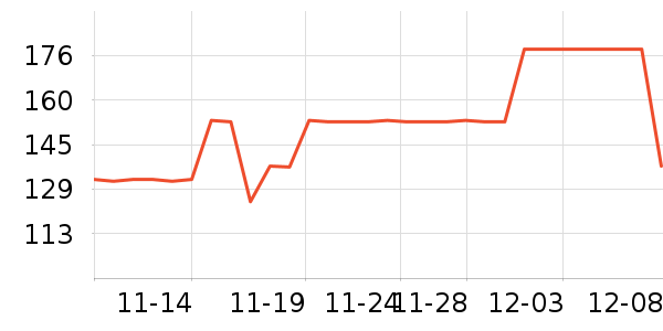 ������ϴ��ˮ��ʷ�۸�