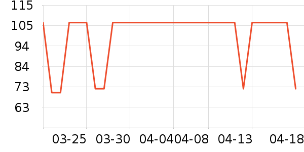 ��ɽ�ò����ʷ�۸�