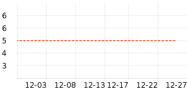 ����������ʷ�۸�