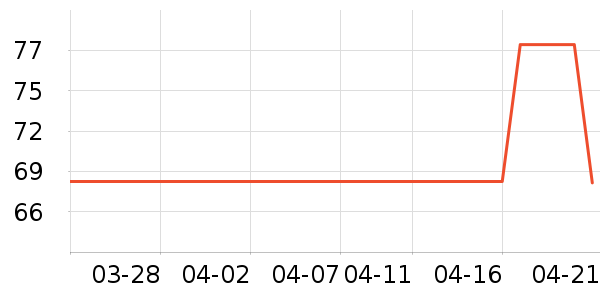 BABYCOLORů��/������ʷ�۸�