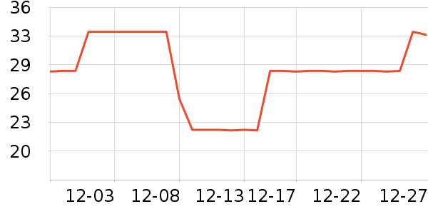 ��³������ʯ��Ħ��/��Ħ����ʷ�۸�