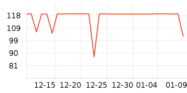 ̩����˹ѧ��Ь��ʷ�۸�