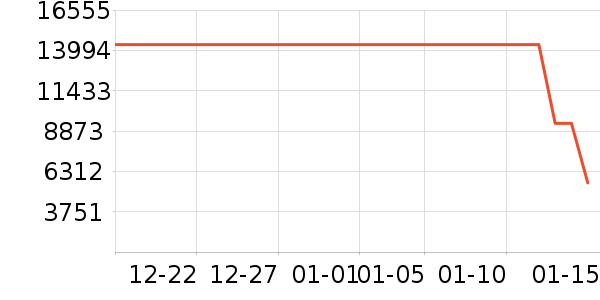 ������Ĥ��ʷ�۸�