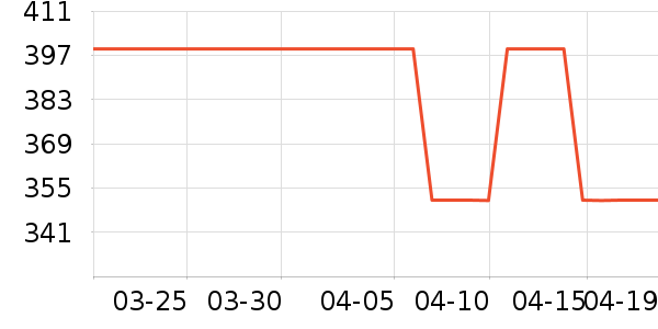 ��˹����ɡ/�����ʷ�۸�