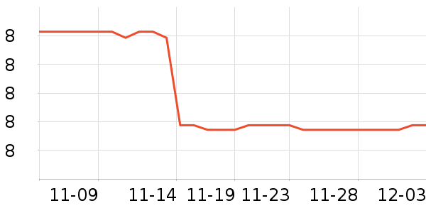 �氬�������˶����������ʷ�۸�