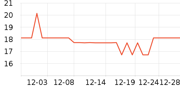 ������ʹ���廤����װ��ʷ�۸�