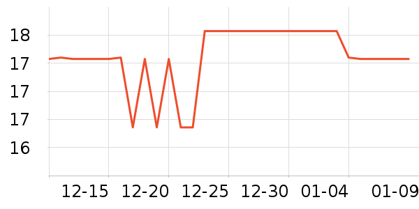 ������ʹ���廤����װ��ʷ�۸�