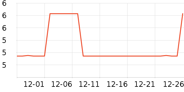 �������٤�����ʷ�۸�