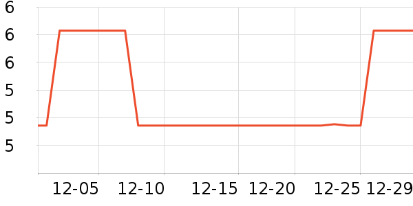 �������٤�����ʷ�۸�