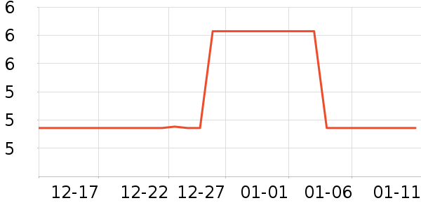 �������٤�����ʷ�۸�