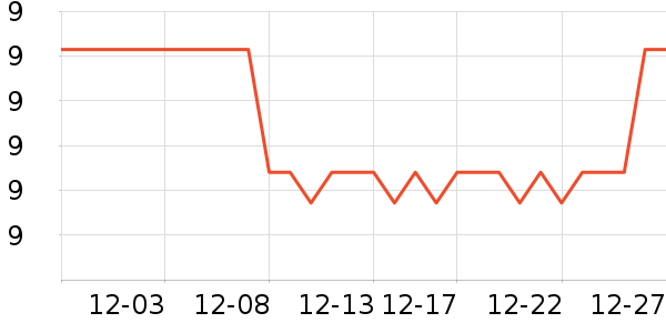 ����������ʷ�۸�