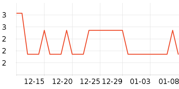 �Ź�������ʷ�۸�