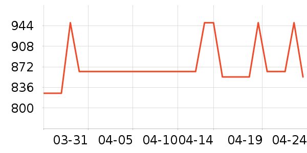 ��������������ʯ/��ʯ��ʷ�۸�