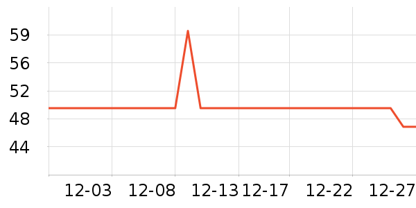 ɳĮ��ͯţ��/��Ʒ��ʷ�۸�