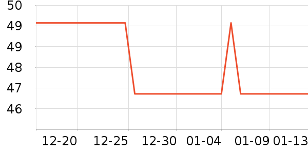 ɳĮ��ͯţ��/��Ʒ��ʷ�۸�