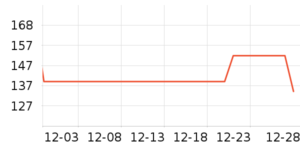 ���ݷ�������ʷ�۸�