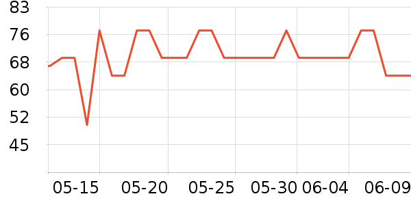 ŷʫ����Ĥ������ʷ�۸�