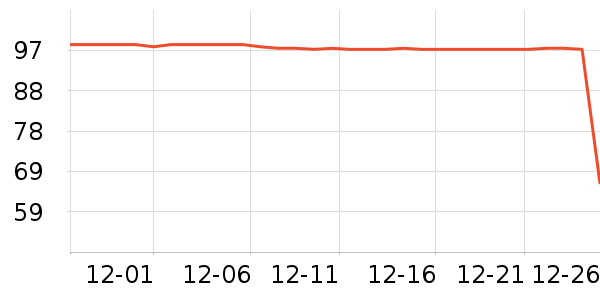 ��Դ������ʷ�۸�