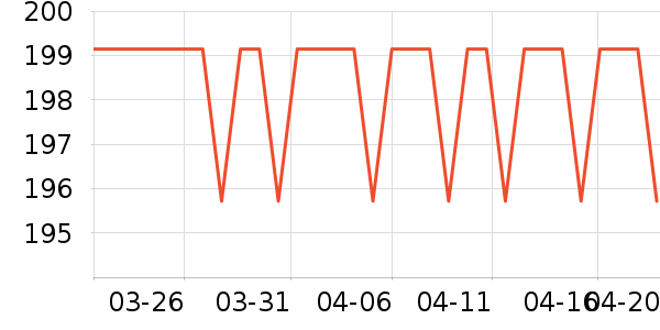 �ٴ�ն�����/ѧϰ����ʷ�۸�