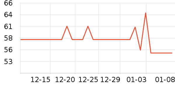 �ɿڿ���������ʷ�۸�