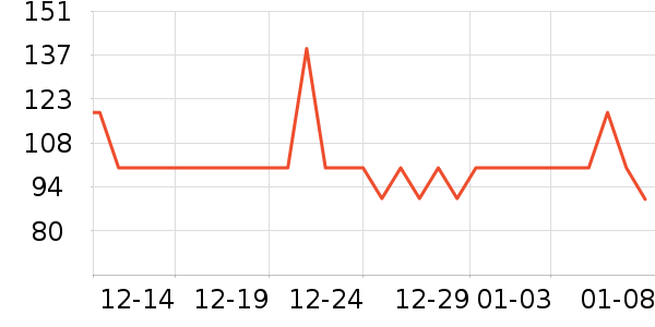 ��ɽ�޵걣ů������ʷ�۸�